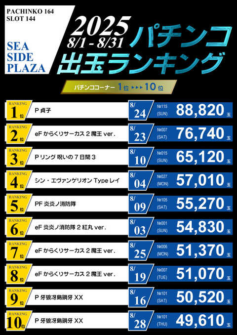 【パチスロ送料】7,900円の地域 2024年更新】パチスロ実機の配送方法と送料 | affilabo.com