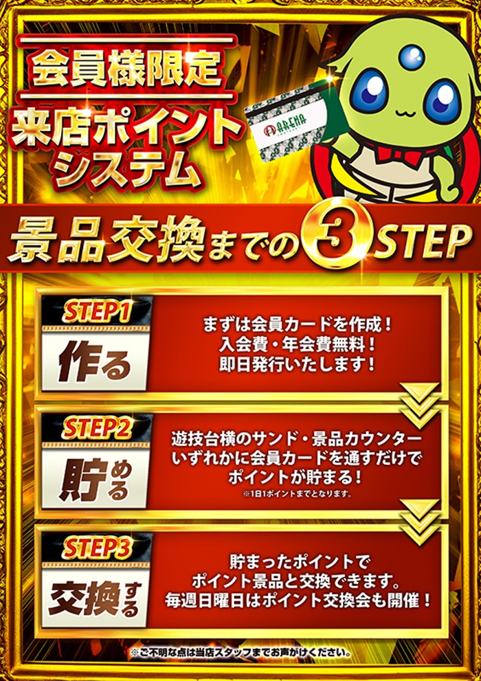 ポイントシステム