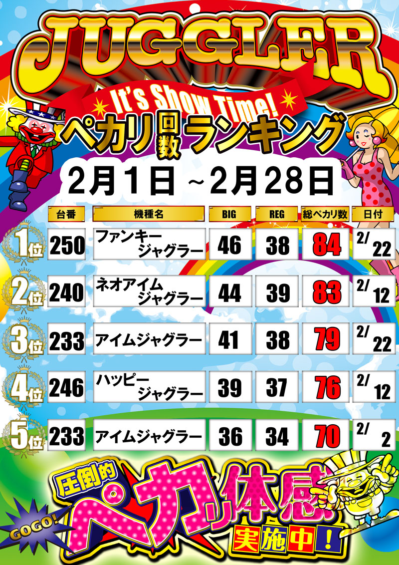 ���㥰�顼��󥭥�2��