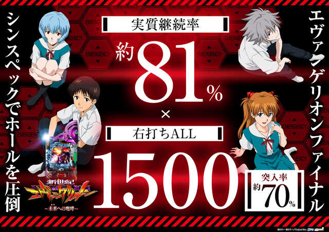 ������15