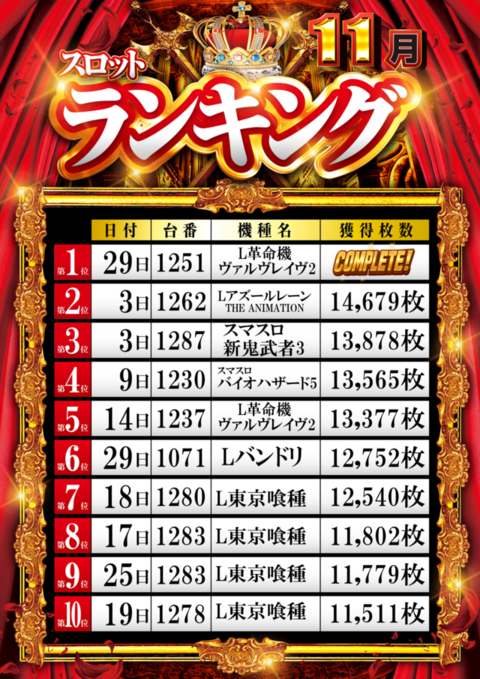 スクランブル田谷店 | P-WORLD