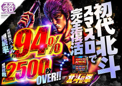 パーラー将軍 与野店