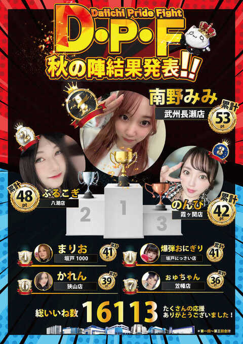 第一プラザ坂戸にっさい店 | P-WORLD