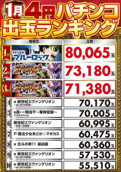 スタジアム | P-WORLD