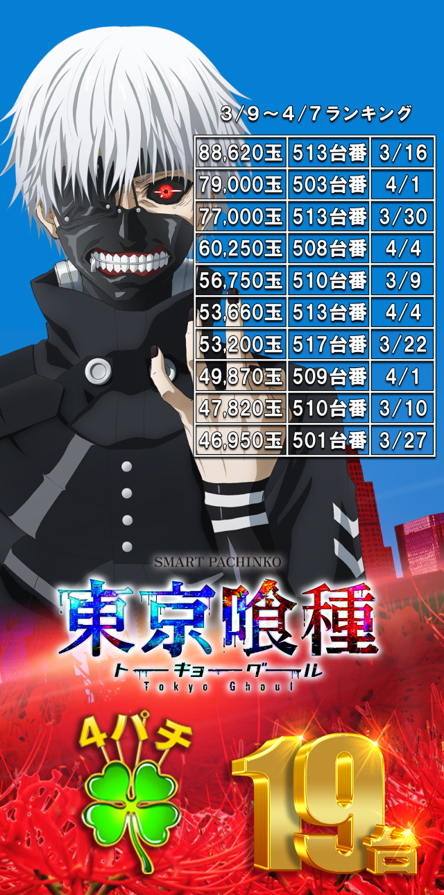 パールショップともえ八日市場店 | P-WORLD