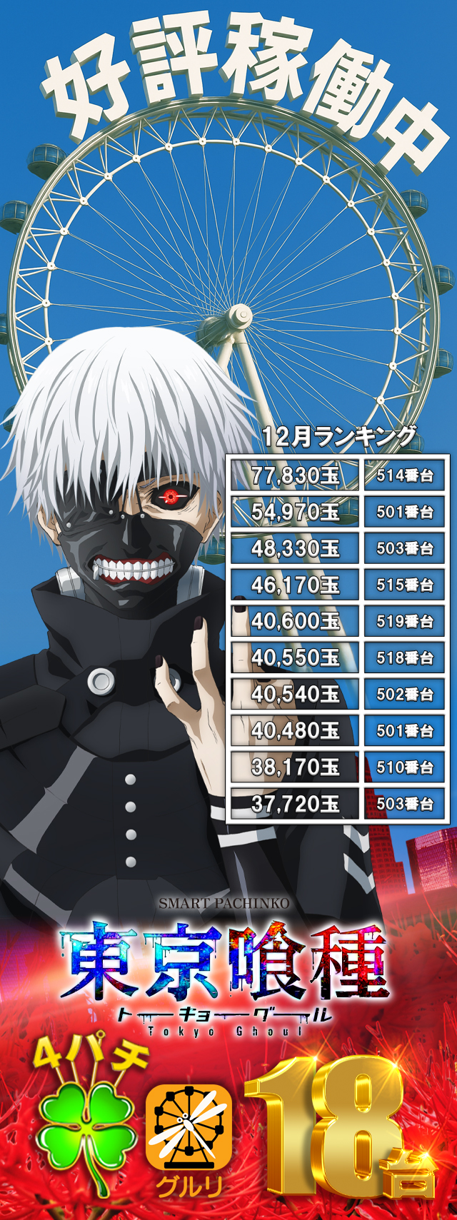 パールショップともえ八日市場店 | P-WORLD