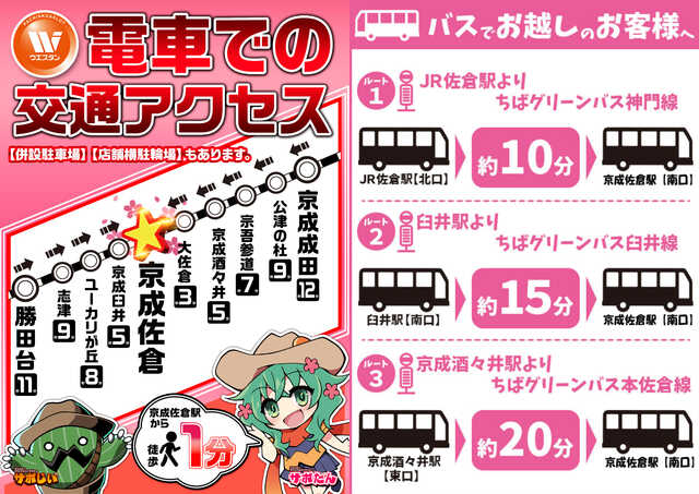 アクセス