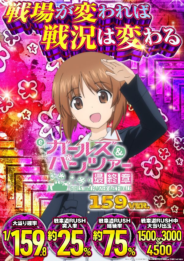 ガルパン
