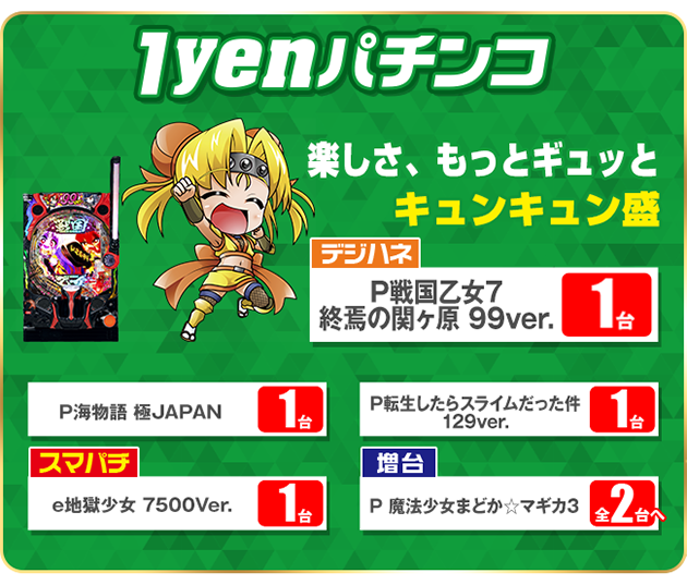 0302�����ؾܺ٭�