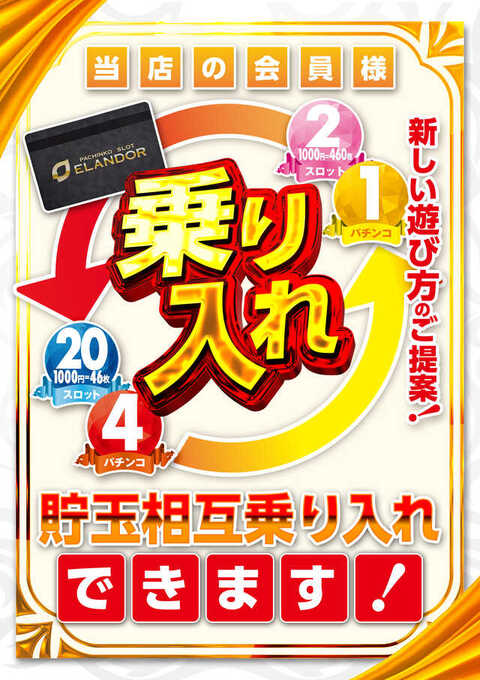 再プレイ乗り入れ