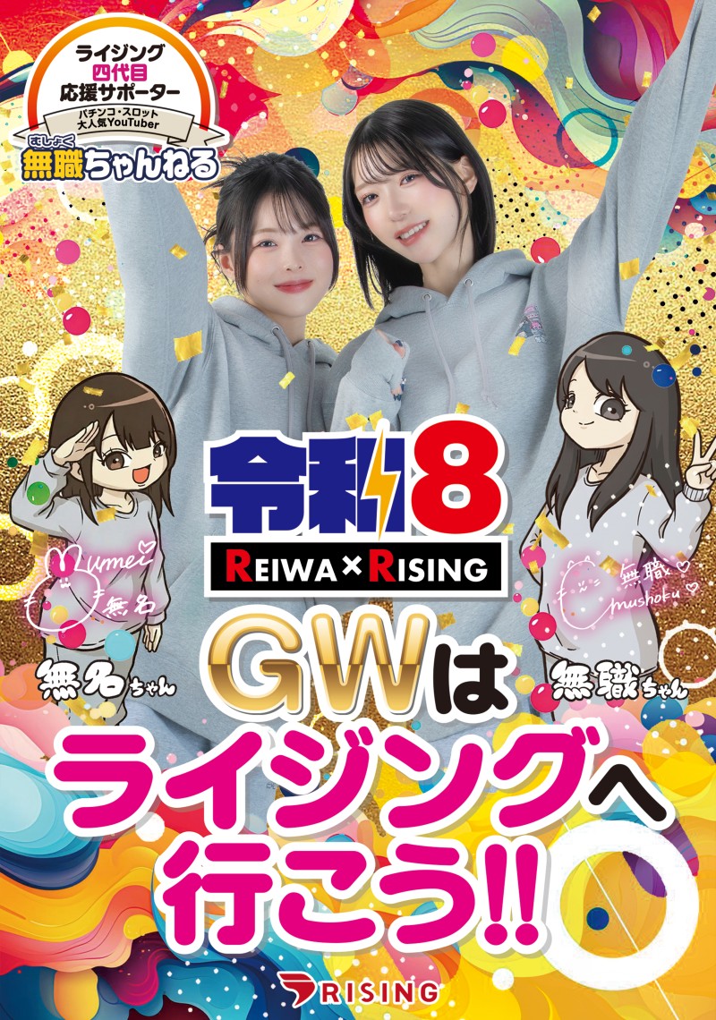 GW