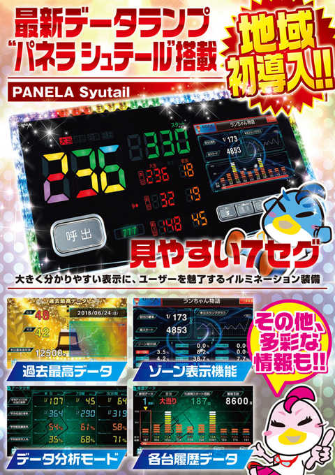 ビックつばめ平店
