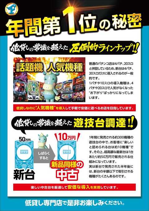 フジコー 長伏店 | P-WORLD