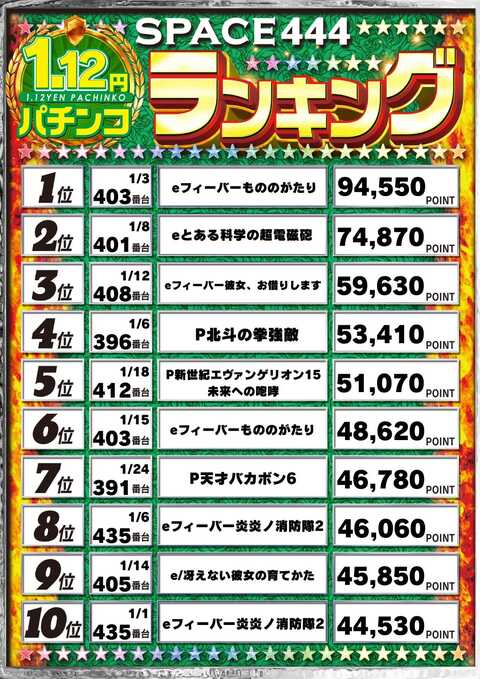 スペース444 | P-WORLD