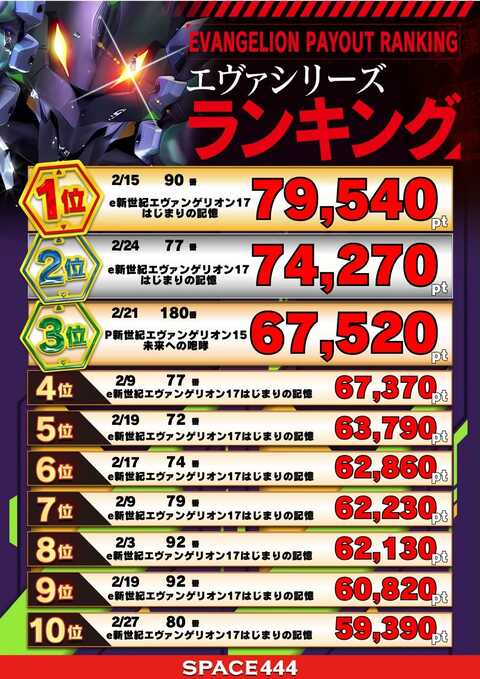 スペース444 | P-WORLD