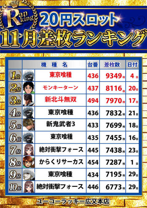 ラッキーひろ テーマは「ウィッシュコア」LDH所属のガールズ・パフォーマンス