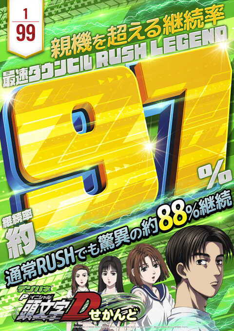 ケロヨン バクショー パチンコ PF Dumbbell] Gyro's first appearance! Aiming for the king