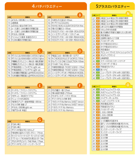 ✨14500円➡10000円✨【～3/16期間限定特価】国語全部入り ミドリ（MIDORI） インデックスラベル S チラット 数字 82604006