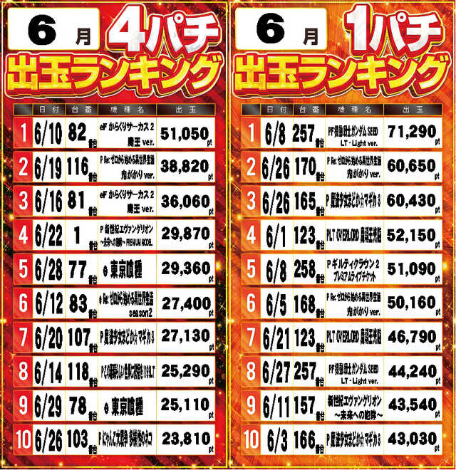 ѥ󥳥󥭥6