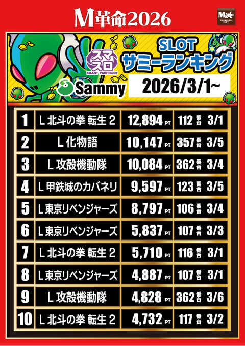 モナコ二俣川店 | P-WORLD