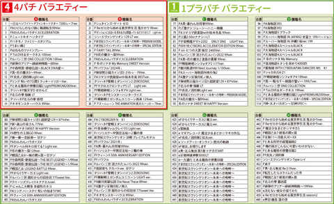 カラフルパチンコ パールショップともえ八街HIZIKAI | P-WORLD
