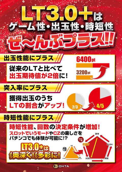 【パチスロ送料】6,500円の地域 パチスロ送料】6,500円の地域 パチンコ・パチスロ
