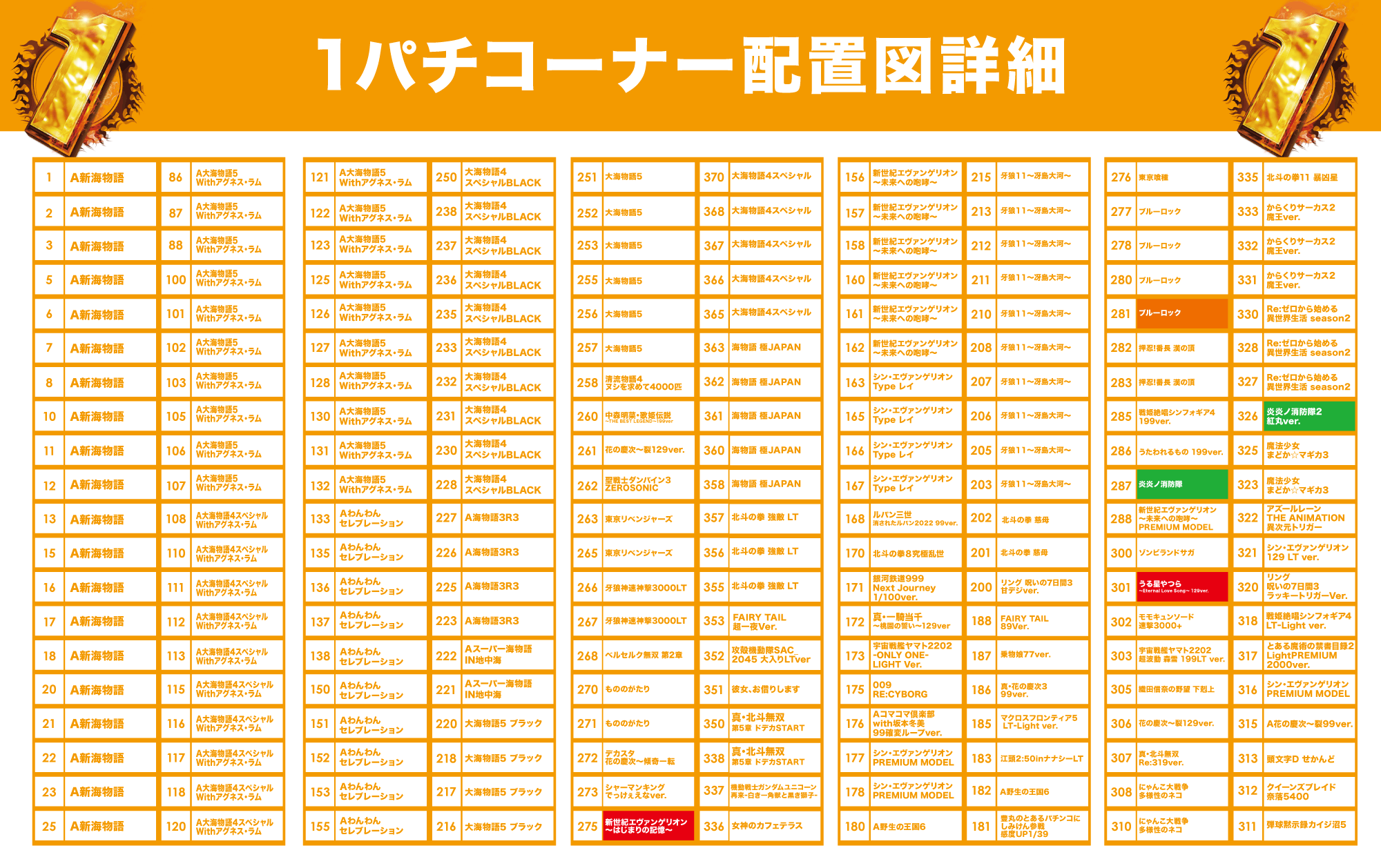 12.221������