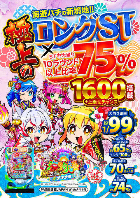 HAPPY G・FUJISAWA | P-WORLD