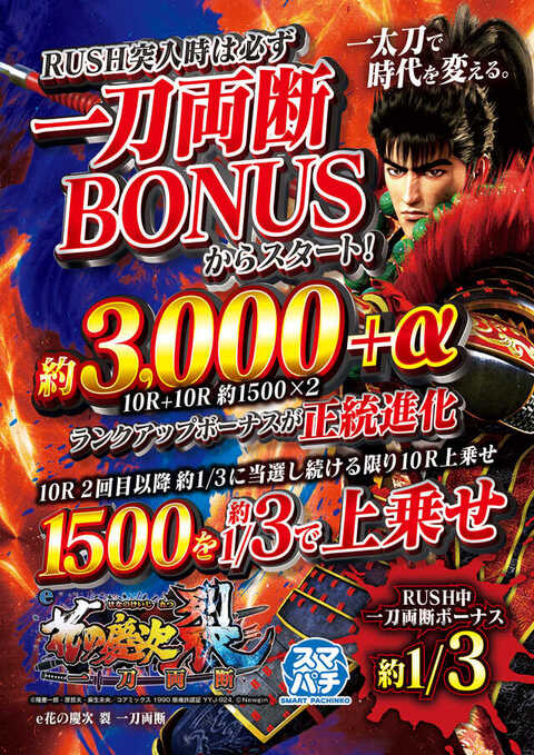 HAPPY G・FUJISAWA | P-WORLD