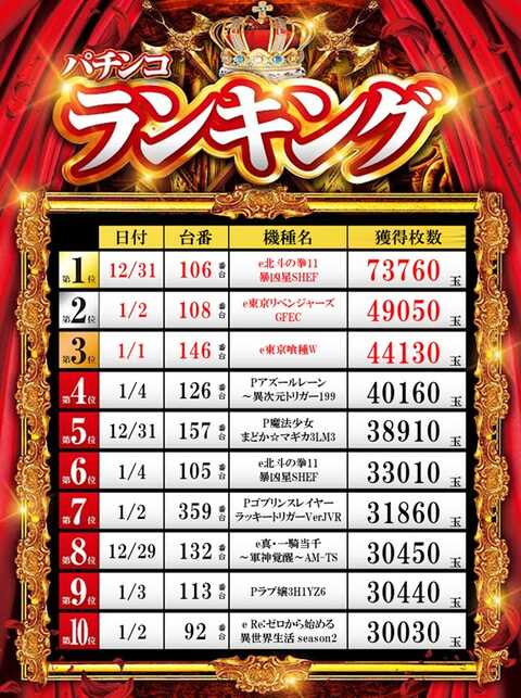 ZAPP 高陽店 | P-WORLD