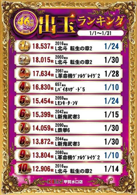 KEIZ甲賀水口店 | P-WORLD