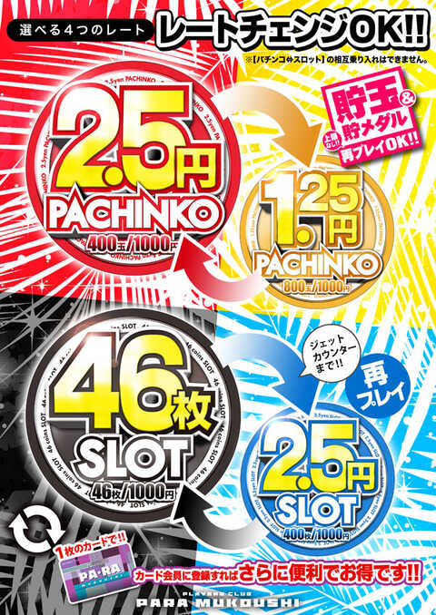 【バラ売り可】グランドパワー　別冊　まとめ売り バラ売り可】グランドパワー 別冊 まとめ売り バラ売り可