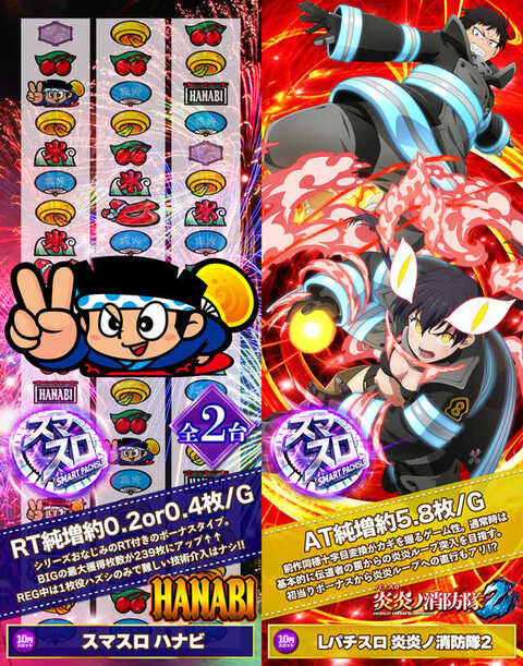 パチンコ 888 | P-WORLD