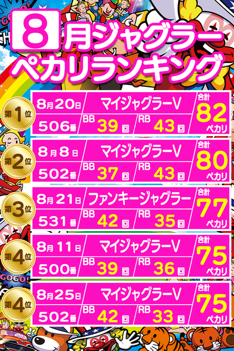 ZIPANGくずは店 | P-WORLD