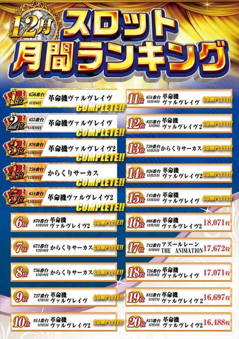 天王寺屋会記（1〜7巻） 天王寺屋会記（1〜7巻）