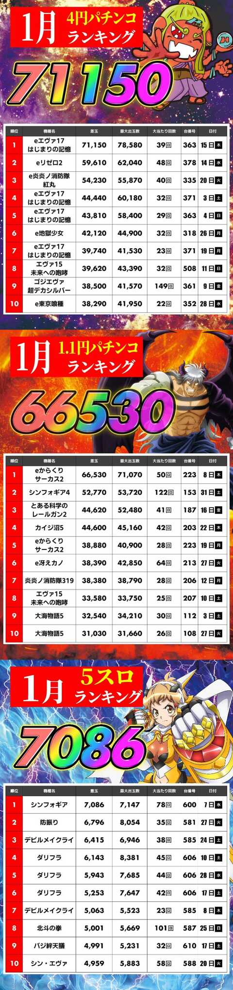 アッシュ東大阪&LOVE SLOT 