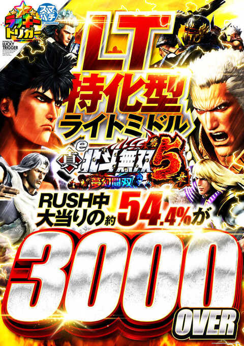 SUPER COSMO 上野芝店 | P-WORLD