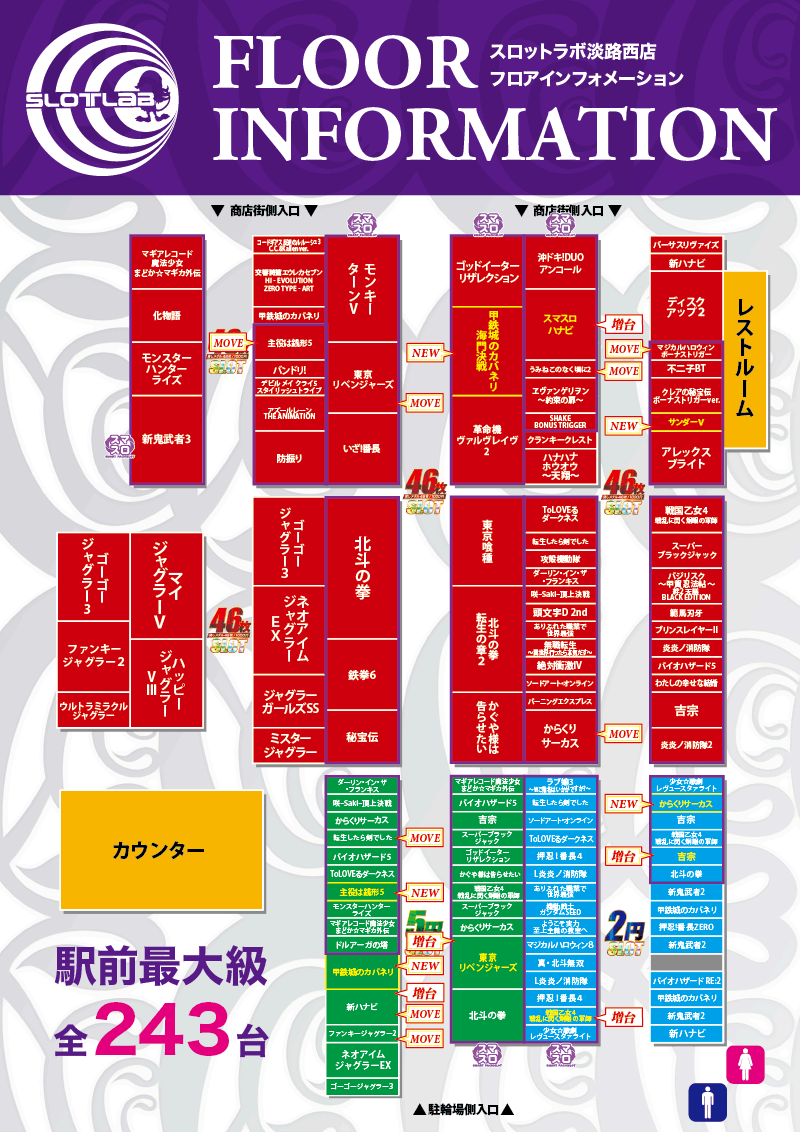 �ե����ޥå�