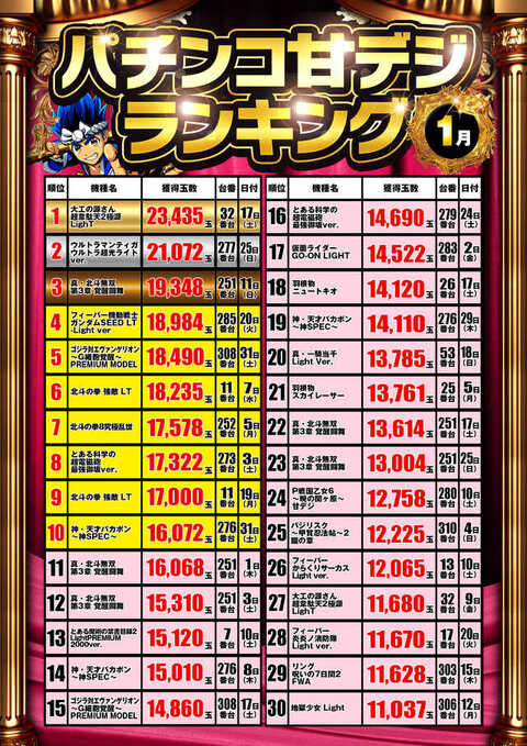 カサブランカ | P-WORLD