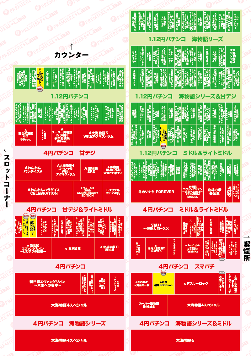 �ե����ޥå�2