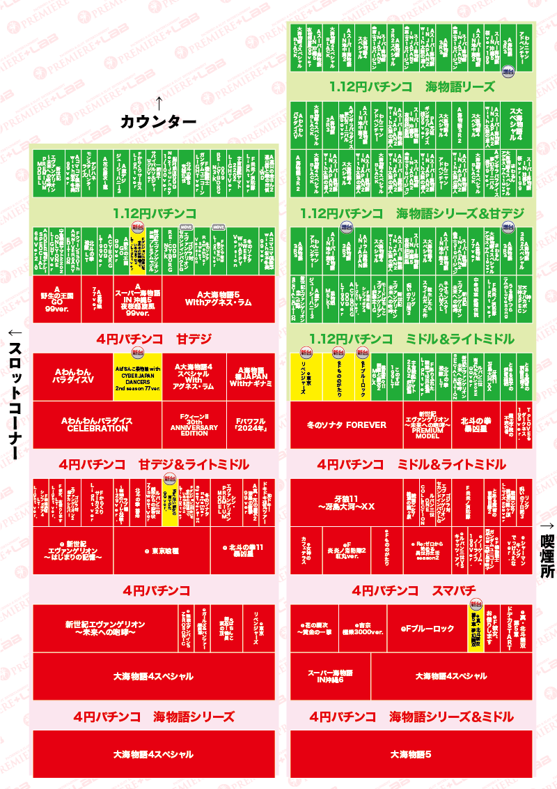 �ե����ޥå�2