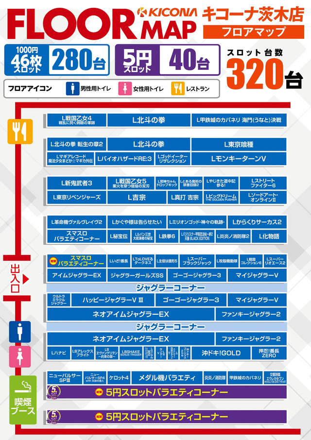Ｓ島図
