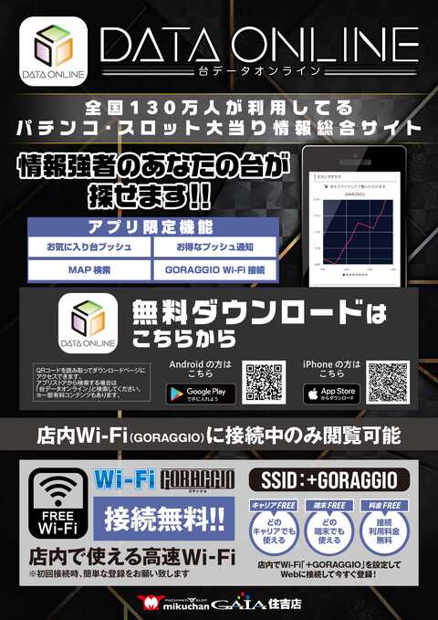 ミクちゃんガイア住吉店 | P-WORLD