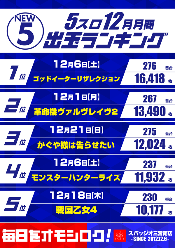 5������󥭥�