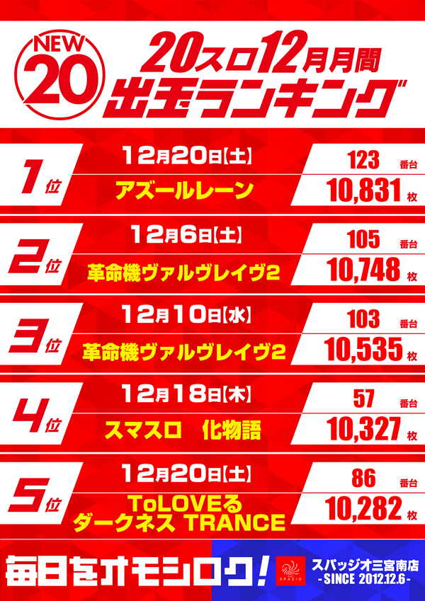 20������󥭥�