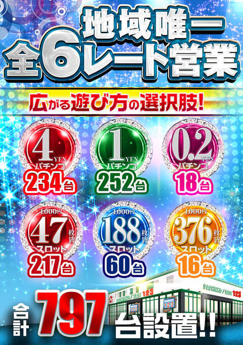 123川西店 | P-WORLD