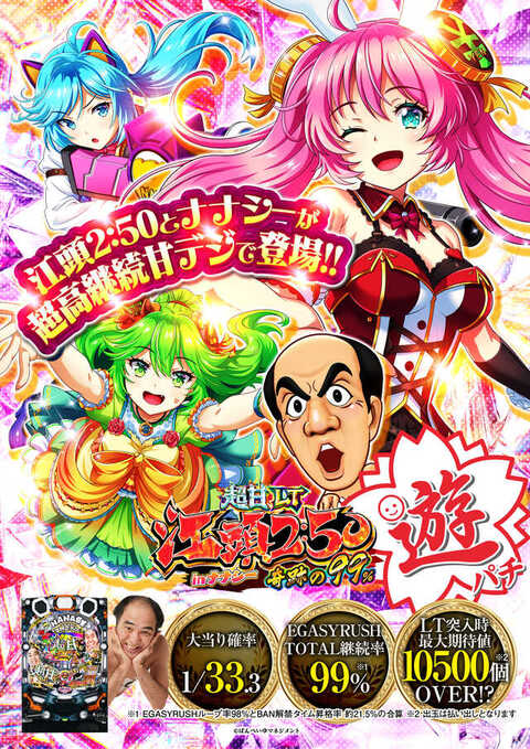 フォロマジョーレ390 | P-WORLD