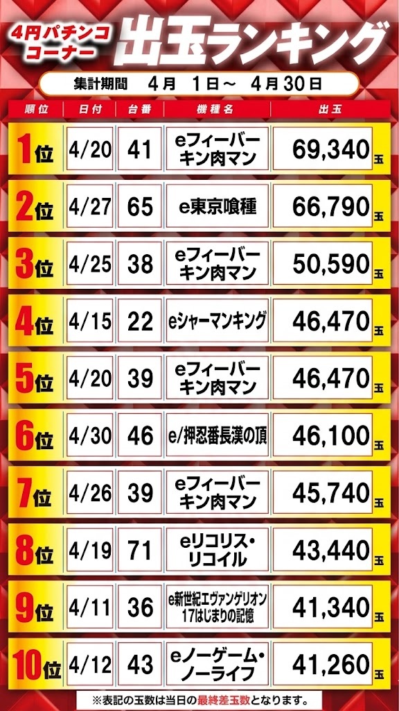 4P��󥭥�