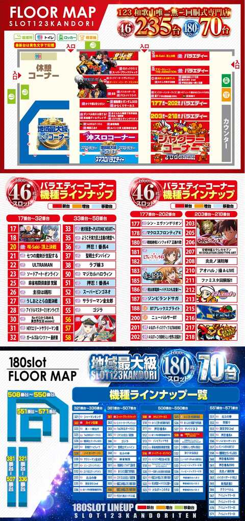 スロット123梶取店 | P-WORLD
