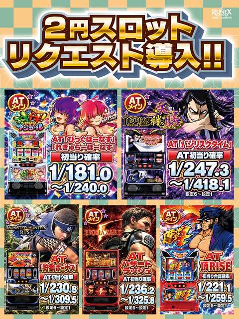SLOT ZONE RUNEX 鶴崎店 | P-WORLD